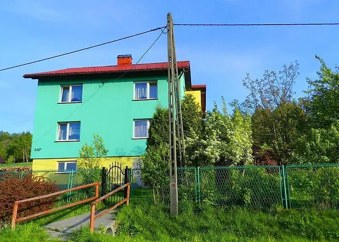 Фото Pensjonat Sabina Koszarawa